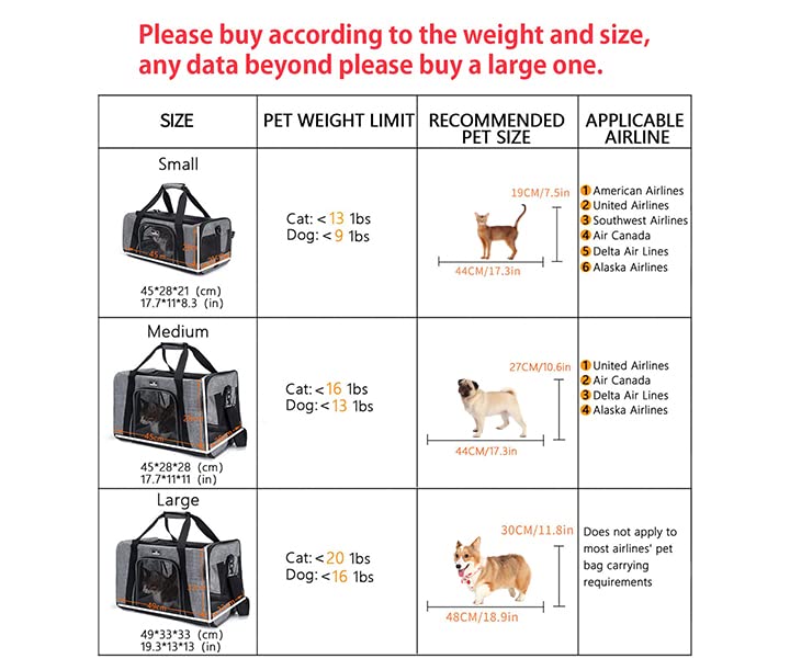 WAKYTU C26-1 Wakytu Pet Cat Dog Carrier Travel Bag